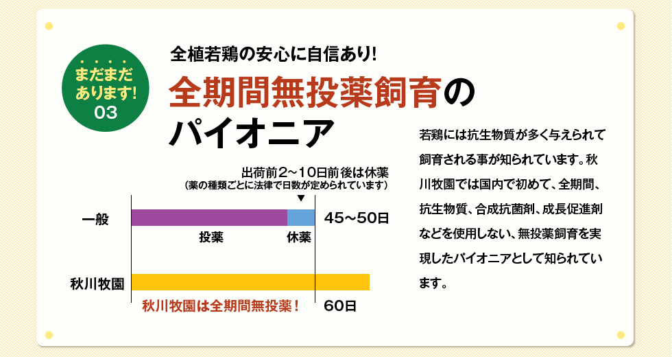 秋川牧園では国内で初めて、全期間、抗生物質、合成抗菌剤、成長促進剤などを使用しない、無投薬飼育を実現したパイオニアとして知られています。